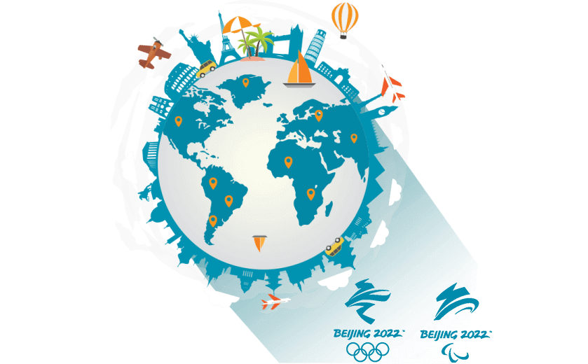 在巴西连接到中国vpn - 大陆VPN